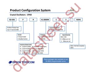 SG-636PCE 30.0000MC0:ROHS datasheet  